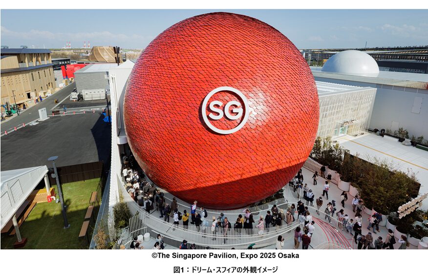 2508 図1ドリーム スフィアの外観イメージ